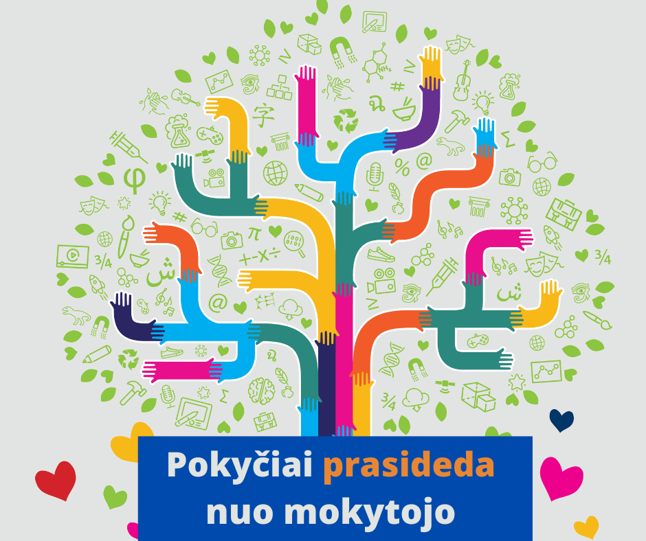 Pokyčiai-prasideda-nuo-mokytojo-1